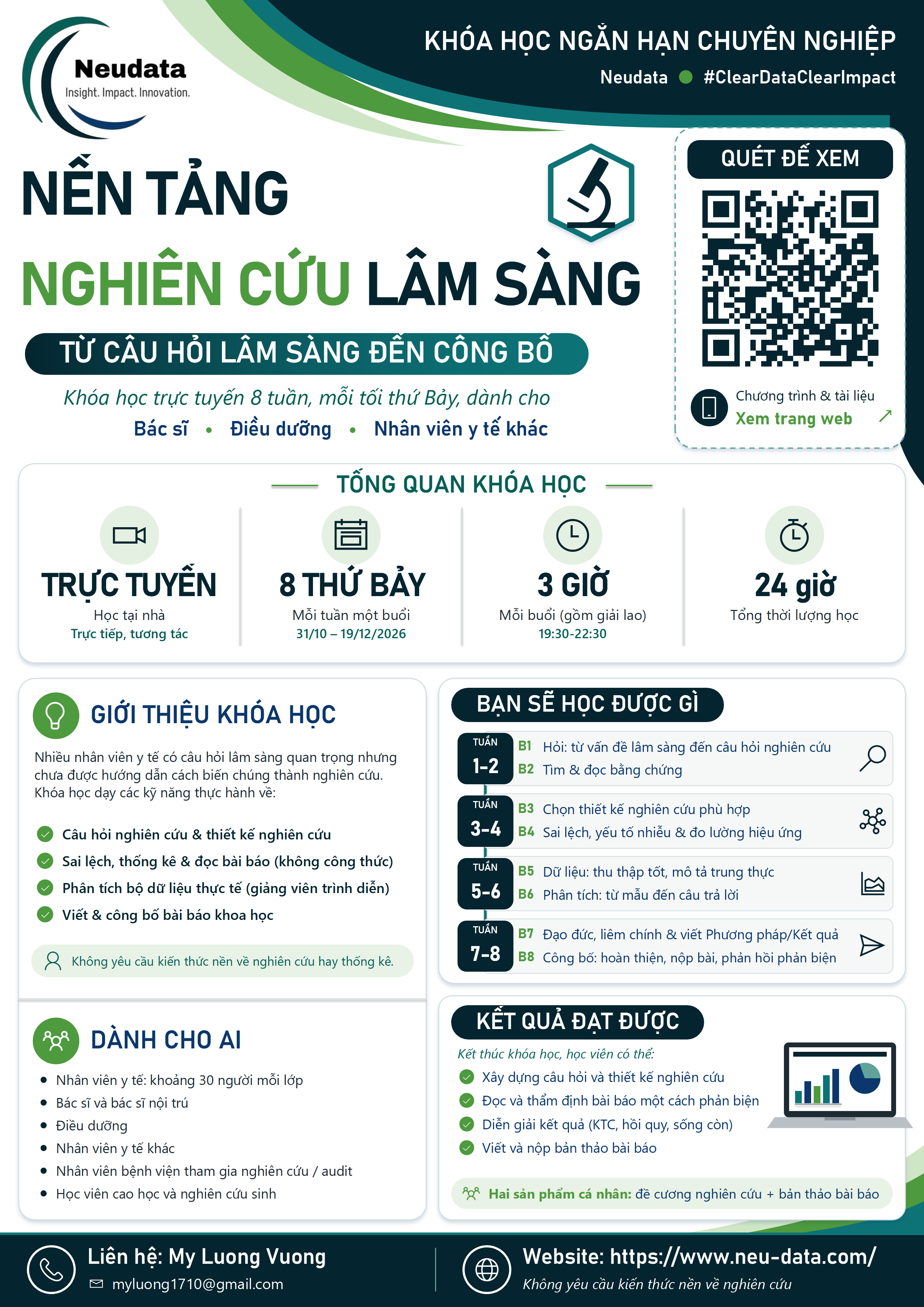 Poster khóa học